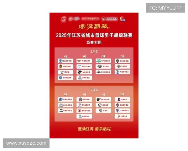 扬州队奋力拼搏再获佳绩 球迷热议新赛季目标与期望 扬州队奋力拼搏再获佳绩 球迷热议新赛季目标与期望