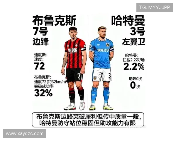 2025至2026英超赛季完整赛程揭晓 各大豪门对决引人注目 2025至2026英超赛季完整赛程揭晓 各大豪门对决引人注目