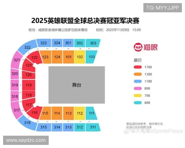 2025英雄联盟全球总决赛出线形势分析各大赛区晋级前景盘点 2025英雄联盟全球总决赛出线形势分析各大赛区晋级前景盘点