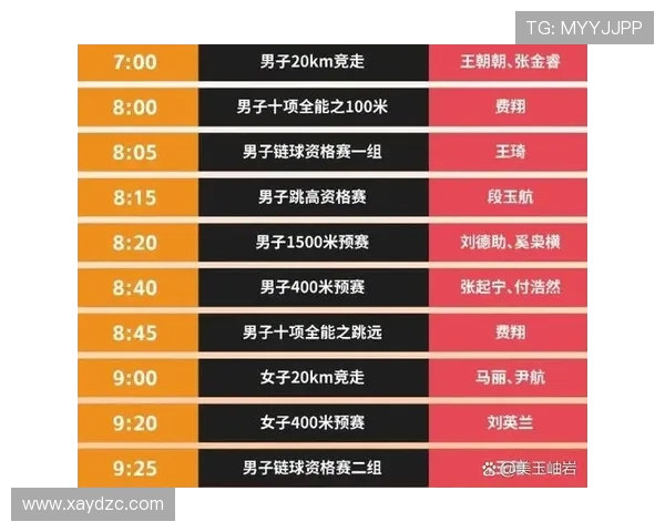 2026年世界杯将举行多少天赛事周期及其具体赛程安排分析 2026年世界杯将举行多少天赛事周期及其具体赛程安排分析