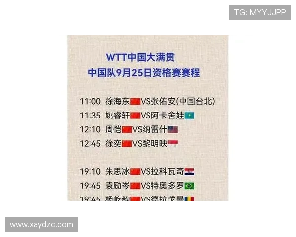 中国新星横扫世界名将强势晋级网球大师赛四强掀起青春风暴 中国新星横扫世界名将强势晋级网球大师赛四强掀起青春风暴