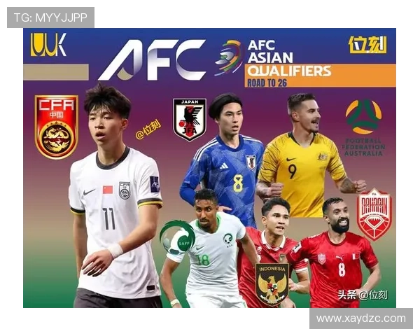 欧洲区世预赛前几名强队出线形势分析及影响解读